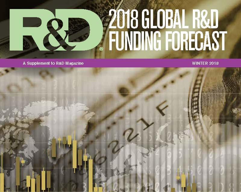 2018 Global R&D Funding Forecast Snapshot